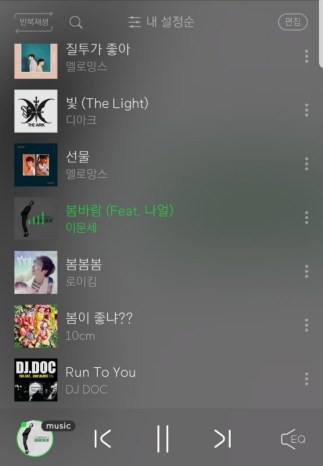 김화경_노동요리스트